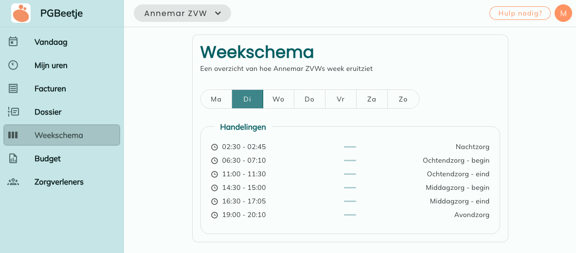 Een afbeelding van een PGB administratie weekschema